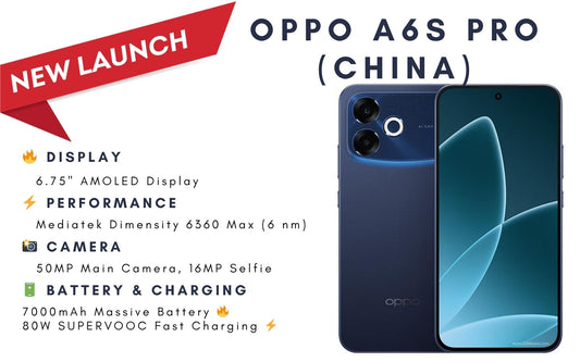 OPPO A6s Pro (China) Launch: 7000mAh Battery Wala Dhamaka Phone