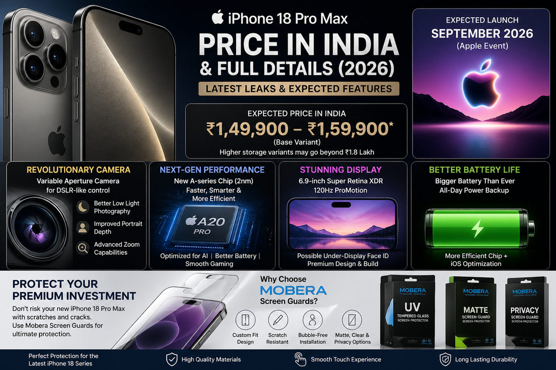 iPhone 18 Pro Max expected price in India with latest features and leaks