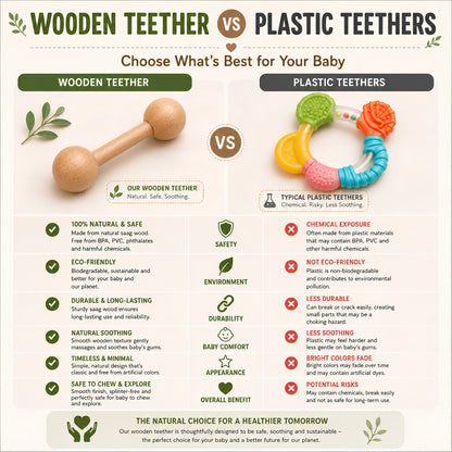 Baby teether Wooden vs Plastic