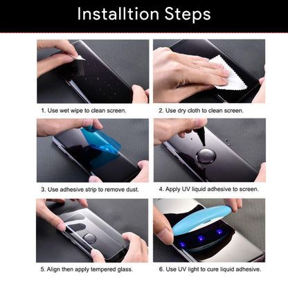 Xiaomi Redmi Note 14 Pro Plus 5G UV tempered glass installation steps
