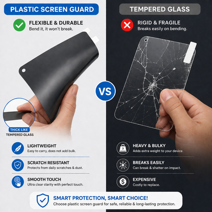 Ultra Clear Scratch Resistant Screen Guard for Blackview Xplore 1 Pro