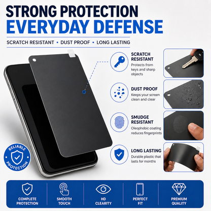 Smooth Touch Gaming Matte Screen Guard for Blackview Rock 1