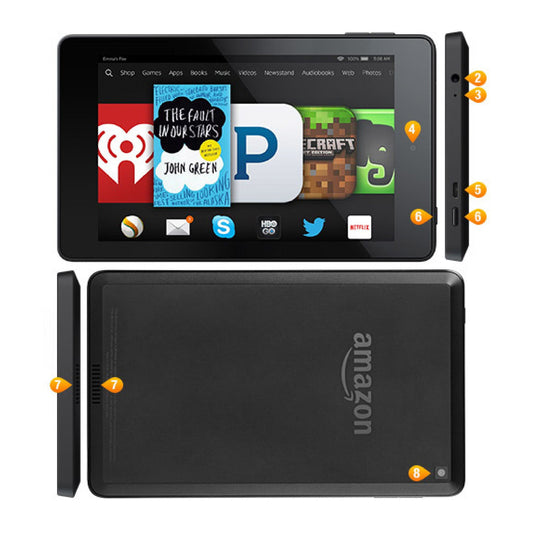 Amazon Fire HD 6 Tablet Screen Guard