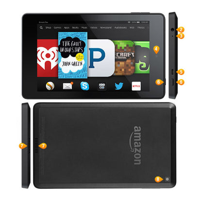 Amazon Fire HD 6 Tablet Screen Guard