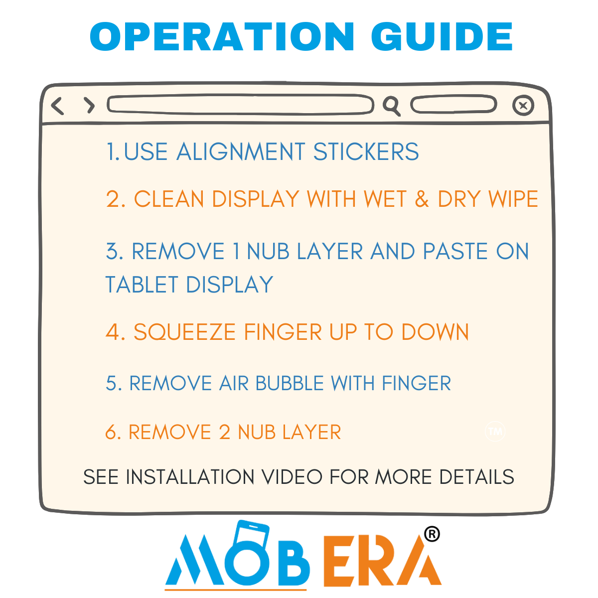 Sony Xperia Z4 Tablet WiFi Tablet Screen Guard