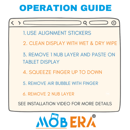 Sony Xperia Z4 Tablet WiFi Tablet Screen Guard