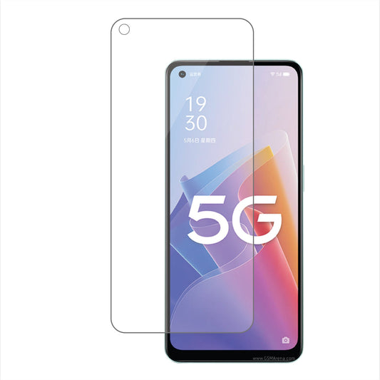 Oppo A96 China image