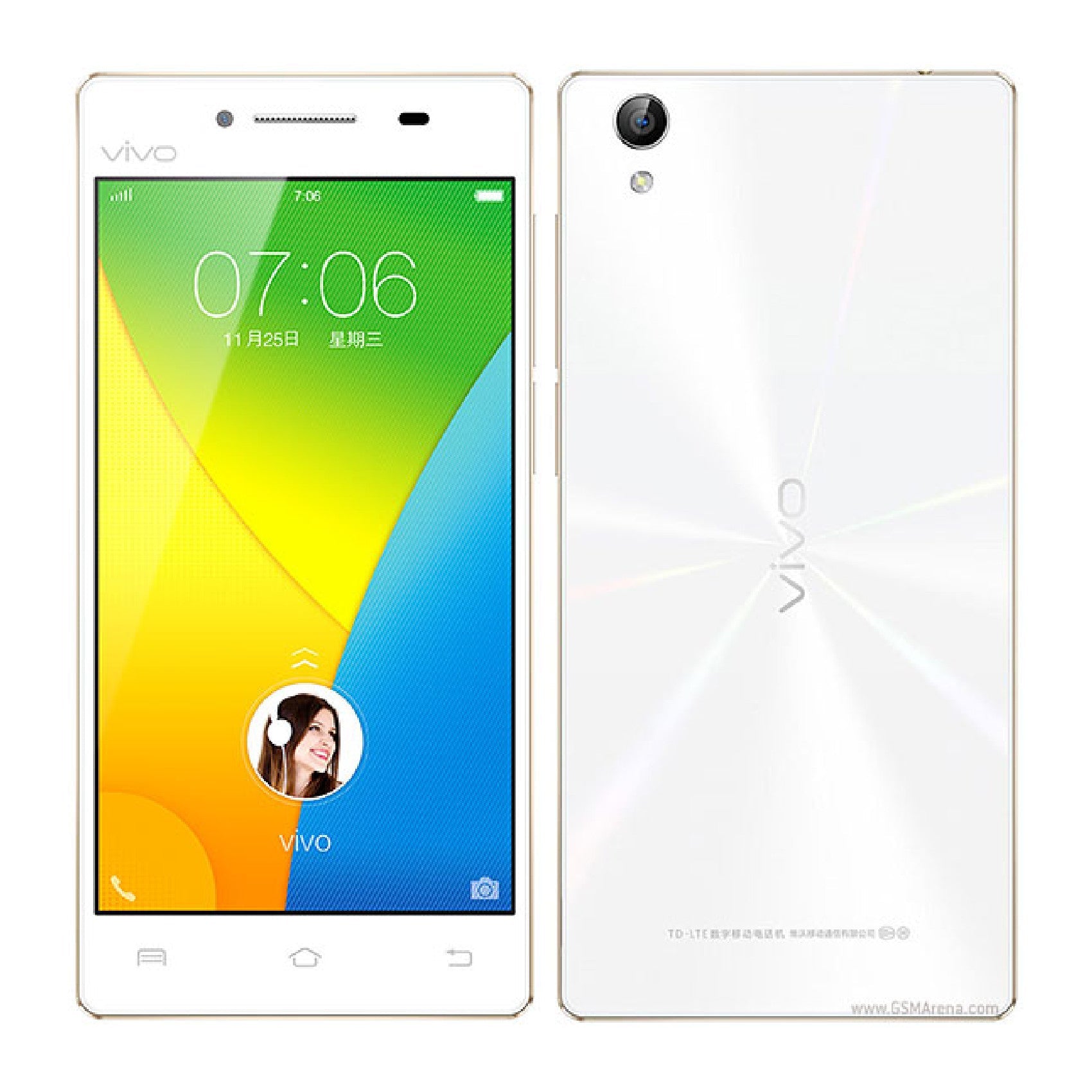 vivo Y51 (2015) image